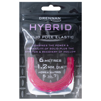 Drennan Hybrid Elastic Pink