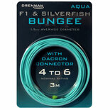 Drennan F1 & Silverfish Bungee (1.5mm) Aqua