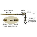 Drennan Specialist Run Rig Kit Medium