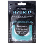 Drennan Hybrid Elastic 1.0mm Aqua